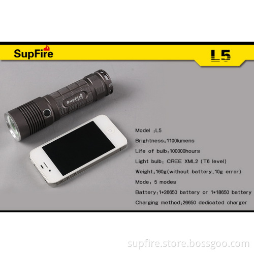 Mini 1100lm Powerful Long Range LED Light with CE
